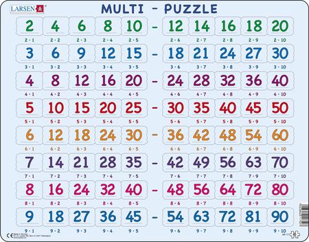 AR17 - Mattepuslespill: Multiplikasjon (2 til 9)