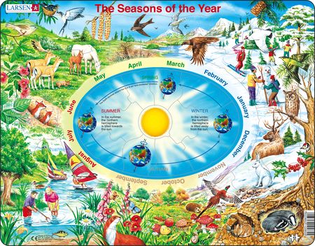 SS3 - The Seasons of the Year