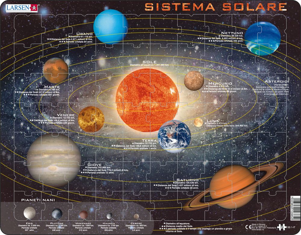 SS1 - Solar System :: Science and facts :: Puzzles :: Larsen Puzzles