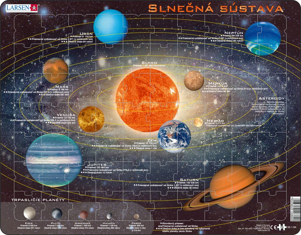 SS1 - Solar System :: Science and facts :: Puzzles :: Larsen Puzzles