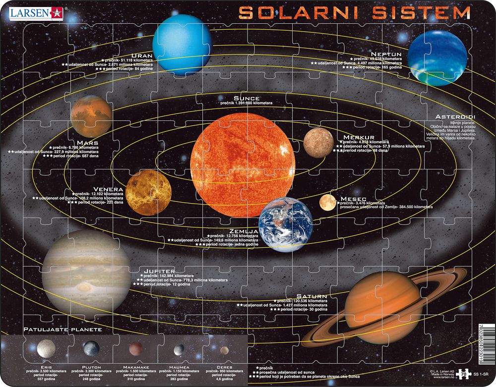 SS1 - Solar System :: Science and facts :: Puzzles :: Larsen Puzzles